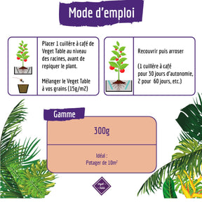 Matériel d'arrosage et récupérateurs d'eau - Rétenteur d'eau pour potagers BERGER WORLD - 